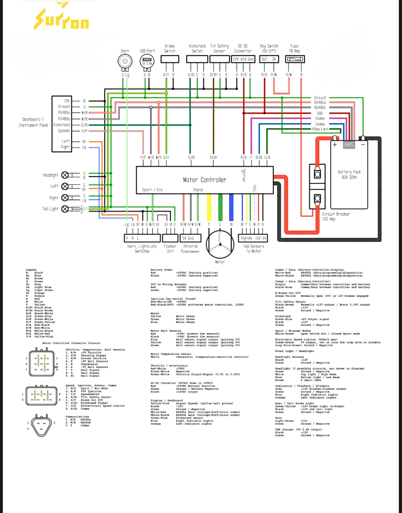 EMoto Worx Surron Ultra Bee Tail Light