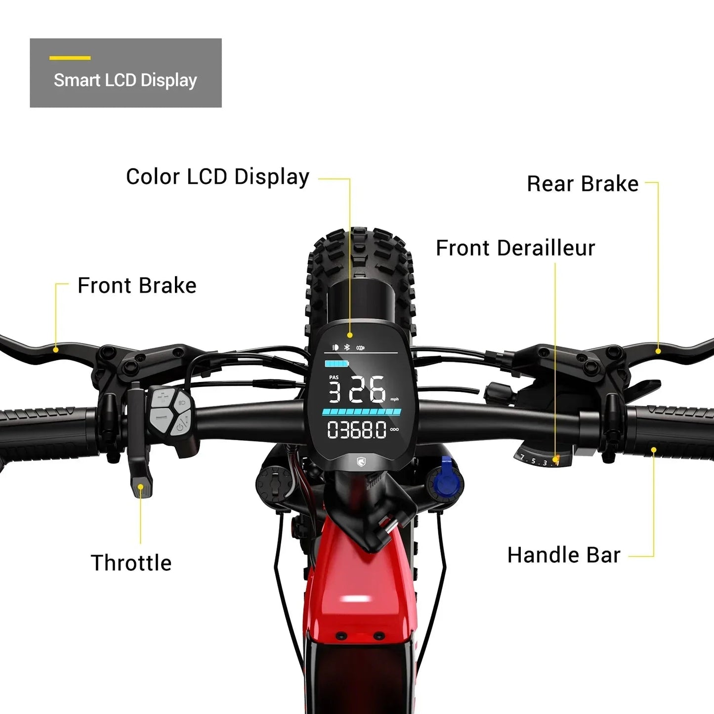 HOVSCO HovBeta 20" Foldable Fat Tire Electric Bike