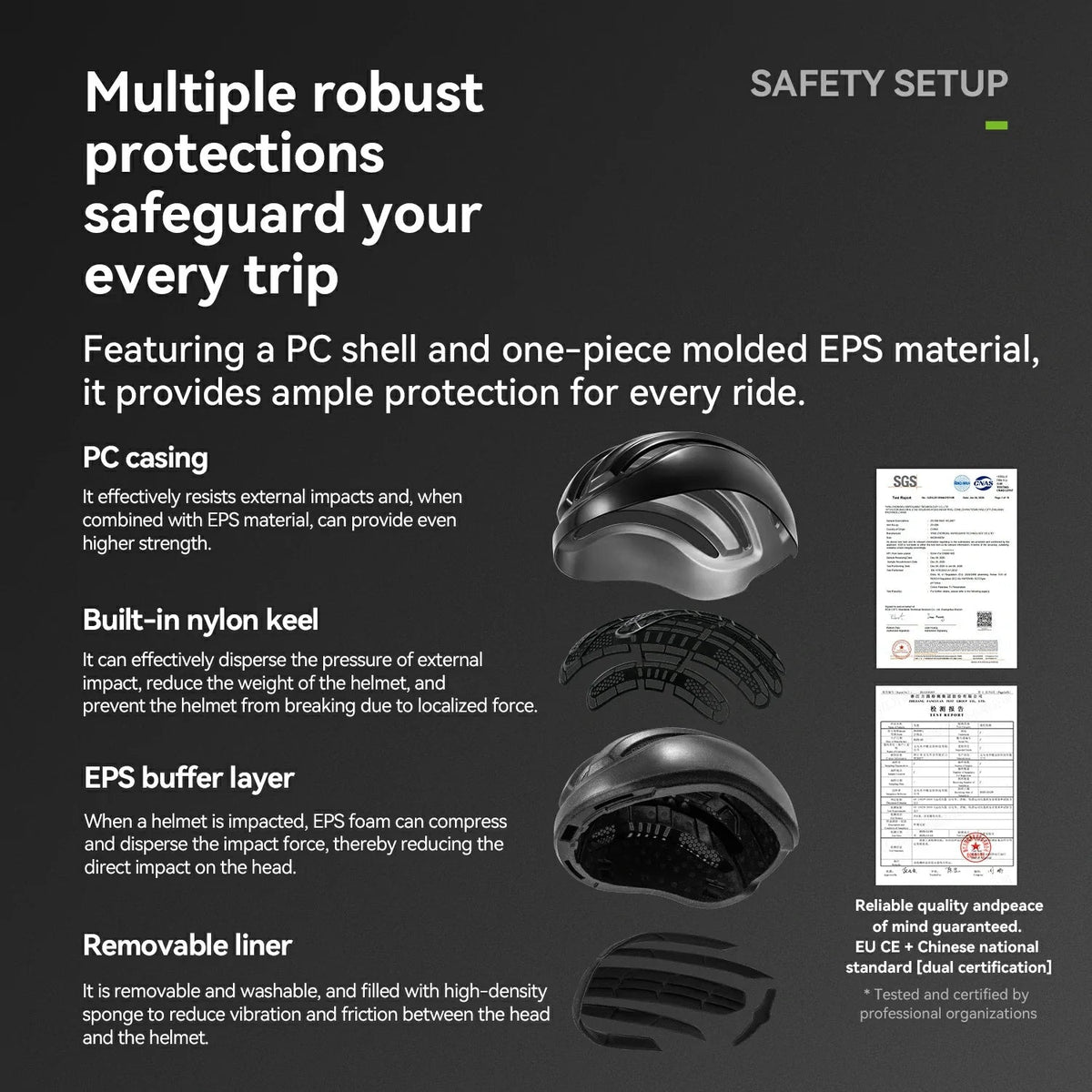 Bike Cycling Helmet with Magnetic Visor