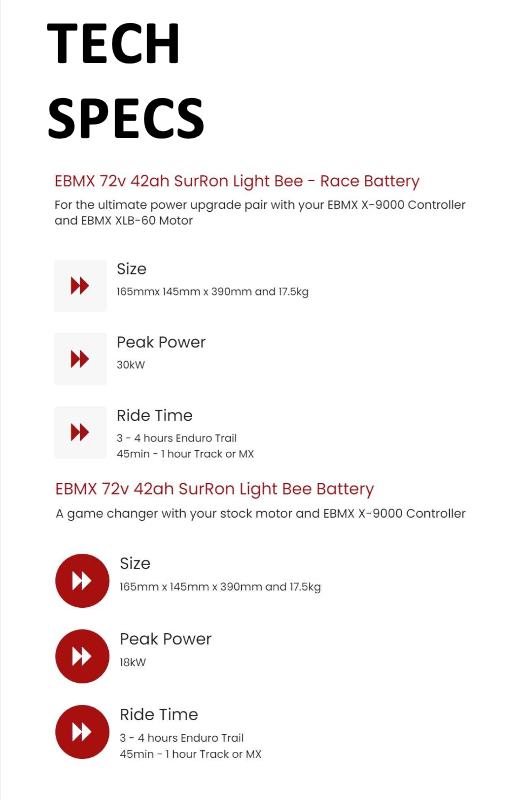 EBMX High Power Batteries for Surron LBX