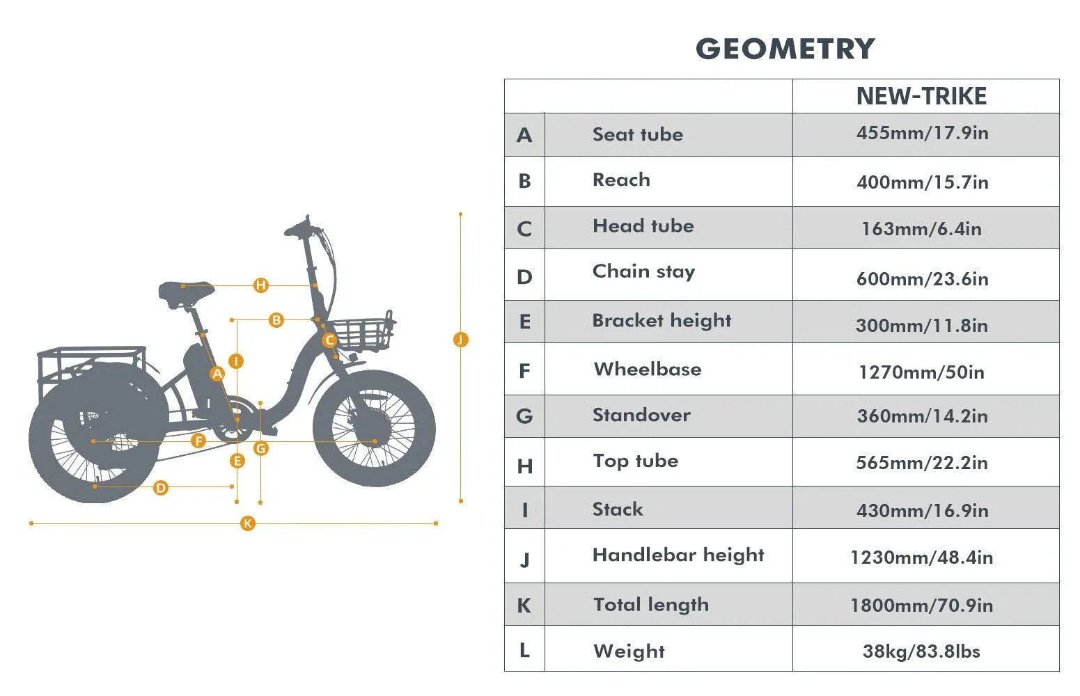 Eunorau New-Trike 2.0