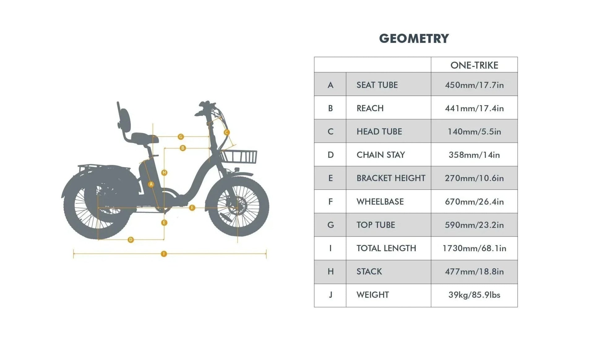 Eunorau ONE-TRIKE