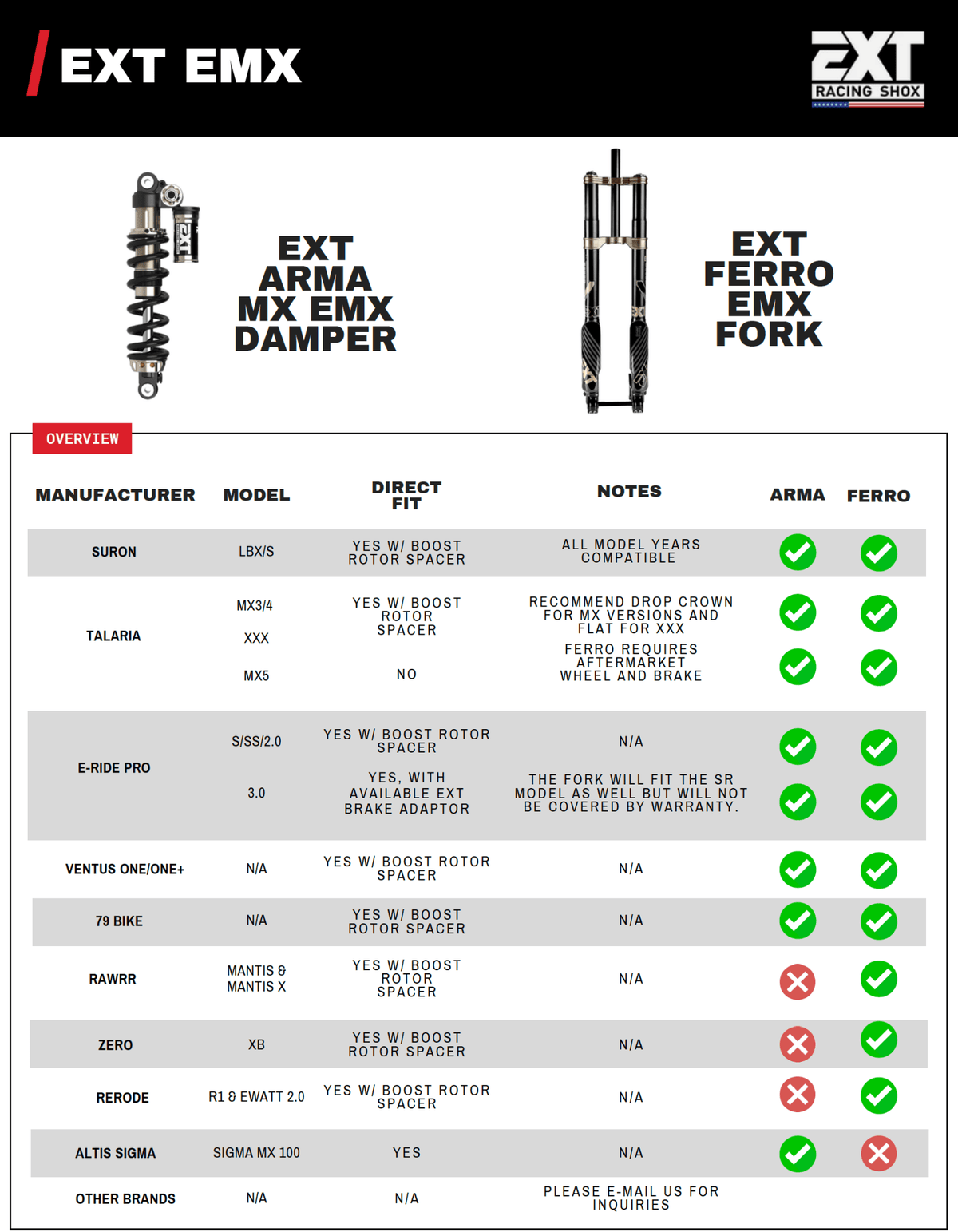 EXT Ferro E-MX Fork Surron, Talaria, Eride Pro, 79 Bike, Segway