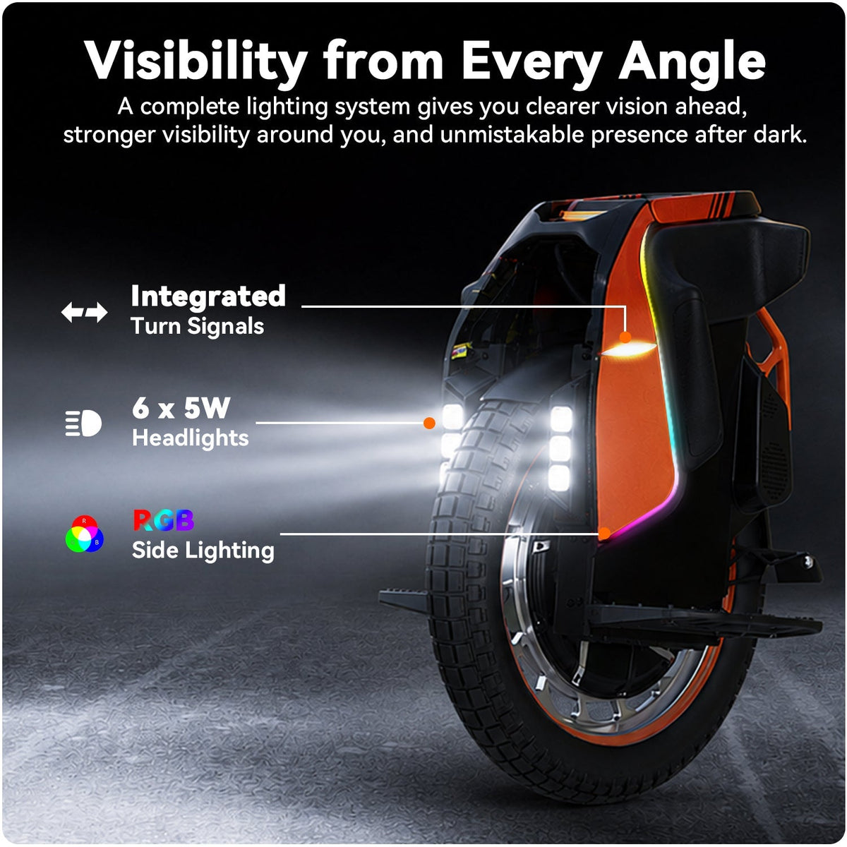Kingsong S19 Pro