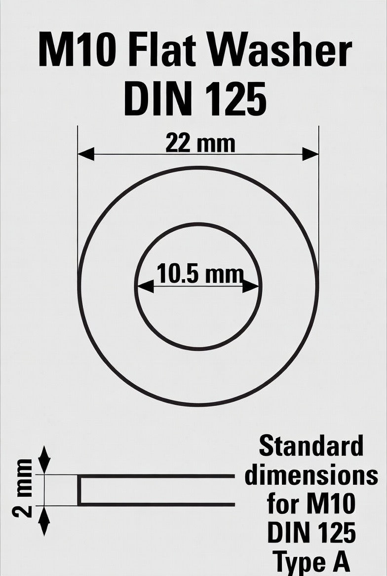M10 Titanium Grade 5 6AL-4V DIN 125 Flat Washer (Aerospace Grade)