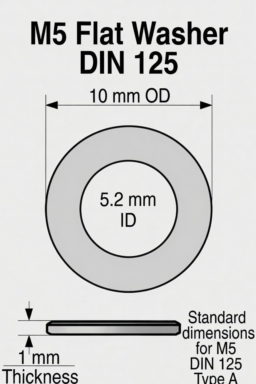 M5 Titanium Grade 5 6AL-4V DIN 125 Flat Washer (Aerospace Grade)