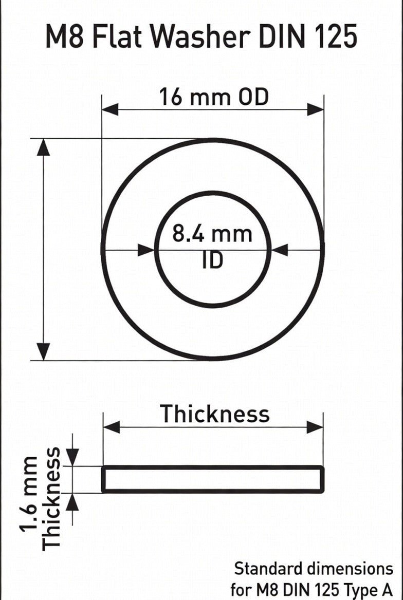M8 Titanium Grade 5 6AL-4V DIN 125 Flat Washer (Aerospace Grade)