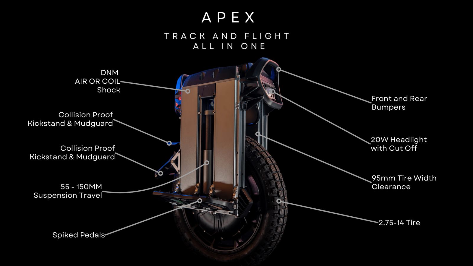 Nosfet Apex Electric Unicycle