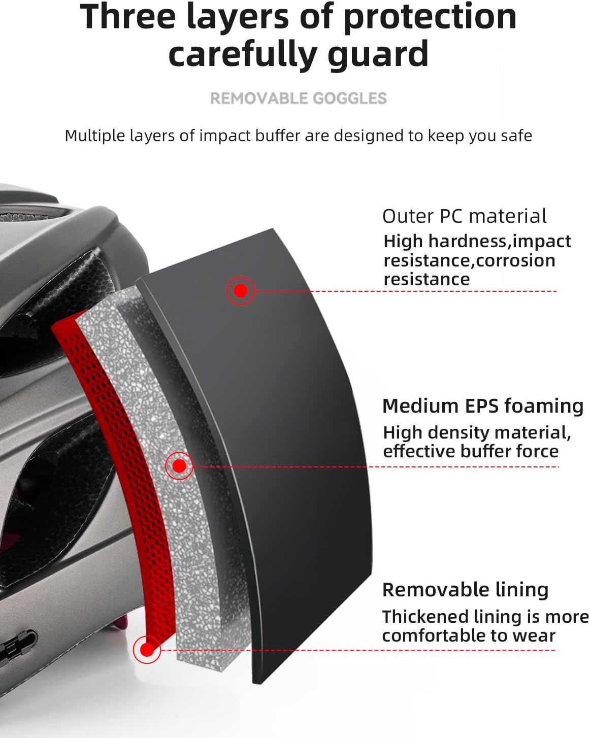 ROCKBROS Lightweight Cycling Helmet with Removable Goggles Sun Visor