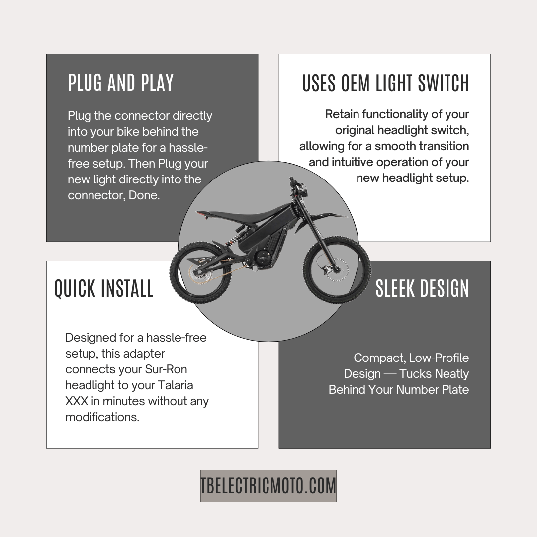 Talaria XXX Headlight Adapter For Surron Light