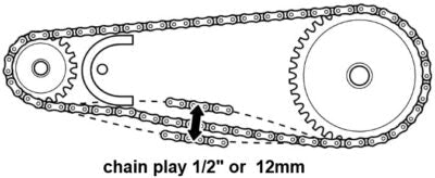 Warp9 Chain Drive with KMC 420 O ring Chain